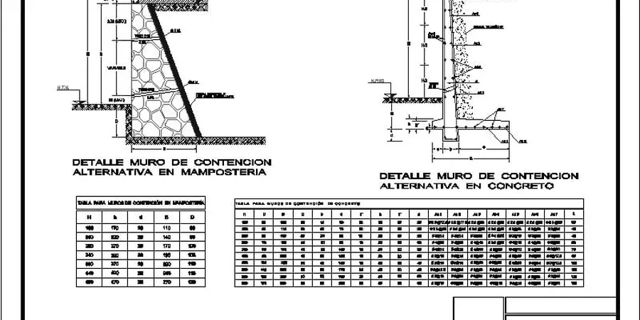 Retaining Wall Design in Orlando: Geotechnical Engineering for Florida's Challenging Soils