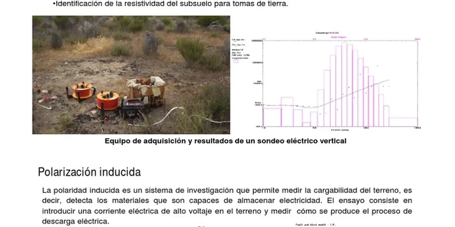 Electrical Resistivity Surveys and VES in Orlando, FL